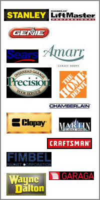 Richmond Garage Door Opener Repairs in Richmond BC